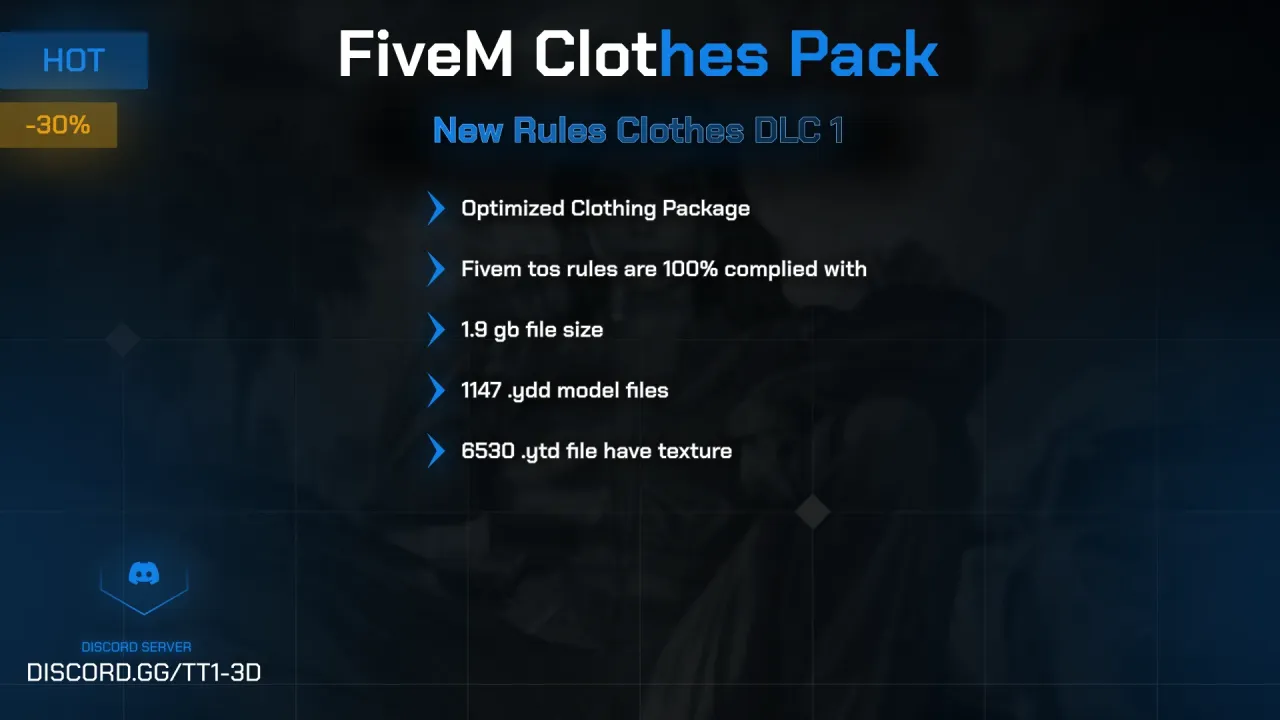 Clothes Dlc 1 cover on a dark blue background listing 1.9 GB, 1147 ydd models and 6530 textures for FiveM