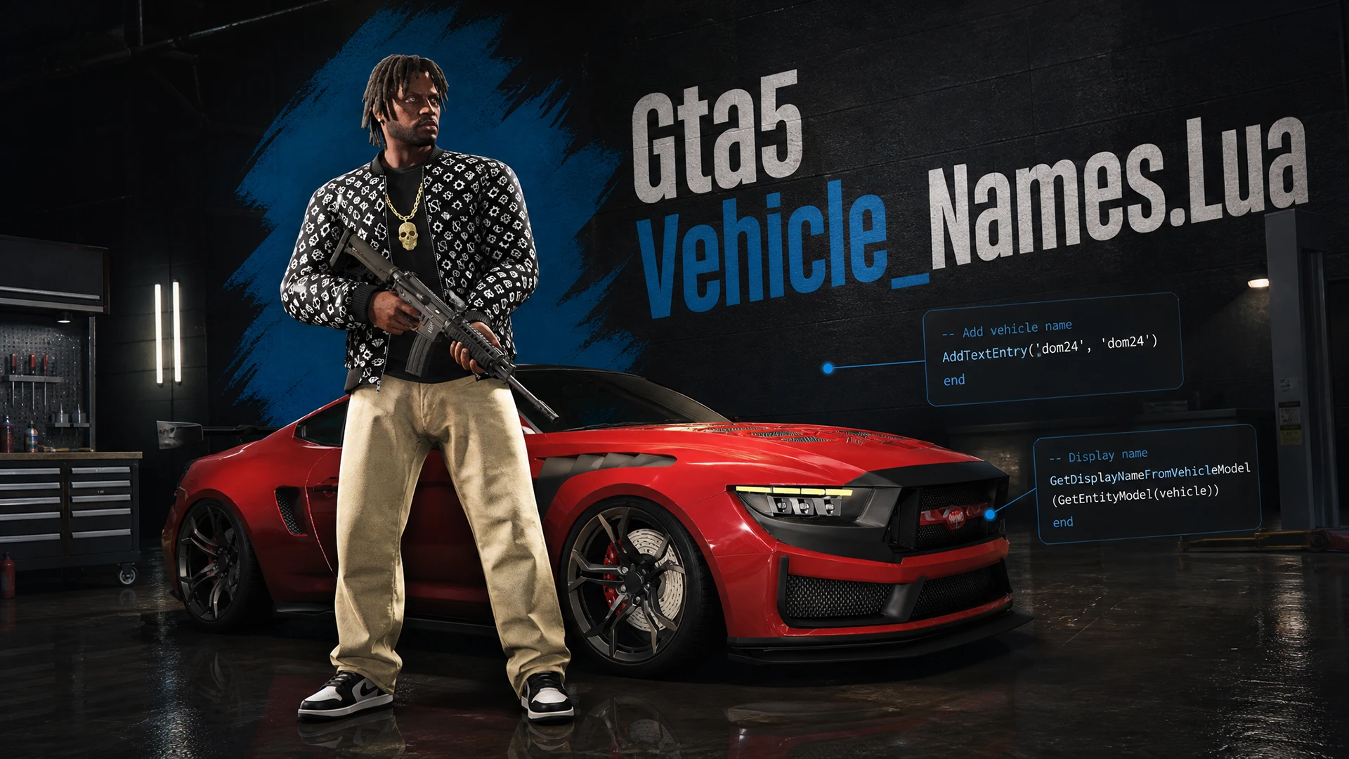 Cover for the GTA5 vehicle_names.lua guide, a man in a patterned jacket with a rifle before a red widebody FiveM coupe